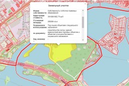 Публичные слушания по застройке Мякининской поймы
